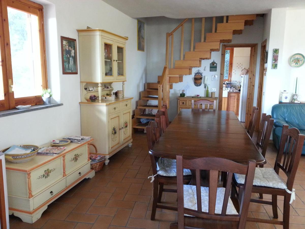 Villa Mimosa Zafferana Etnea Luaran gambar